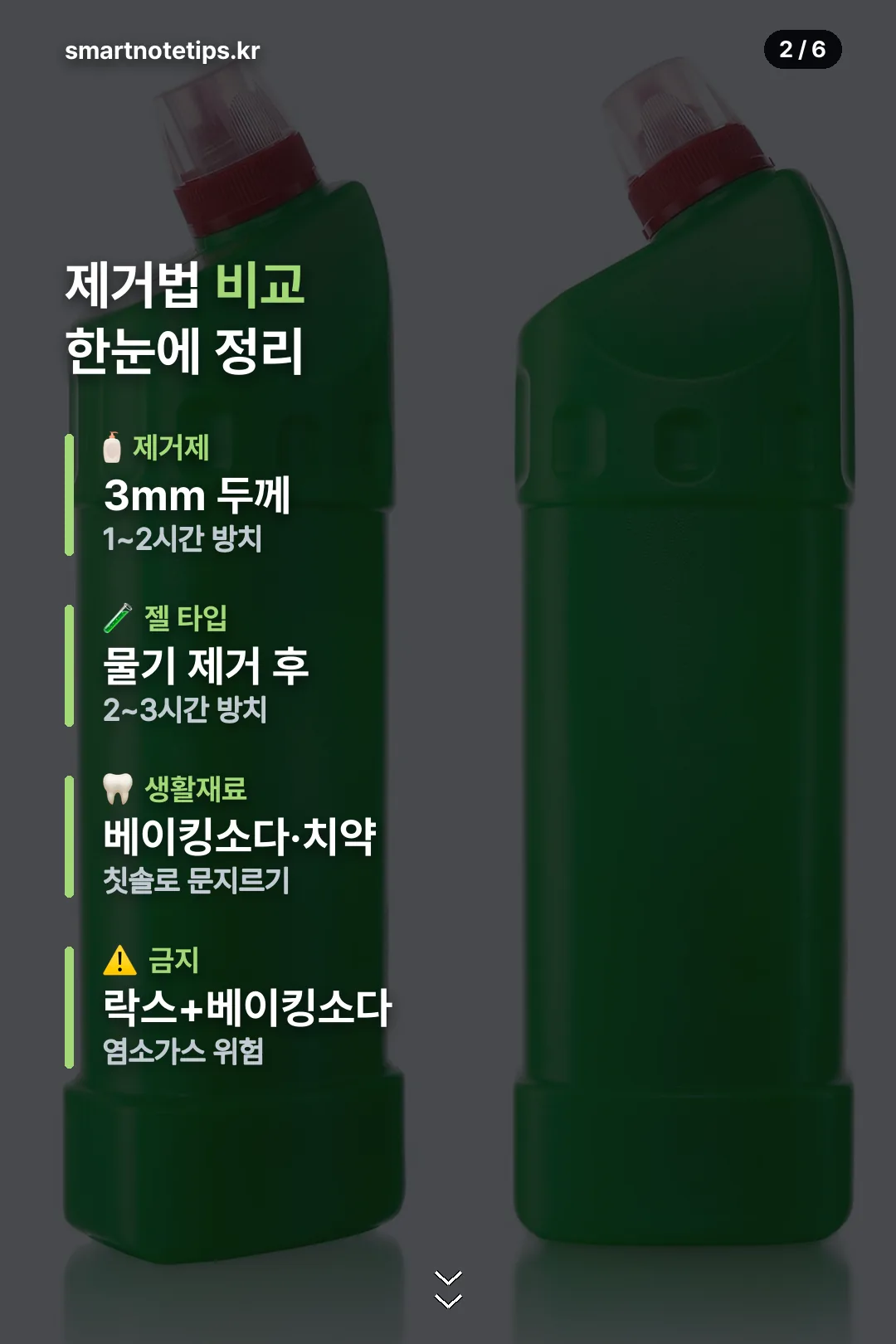 제거법 비교