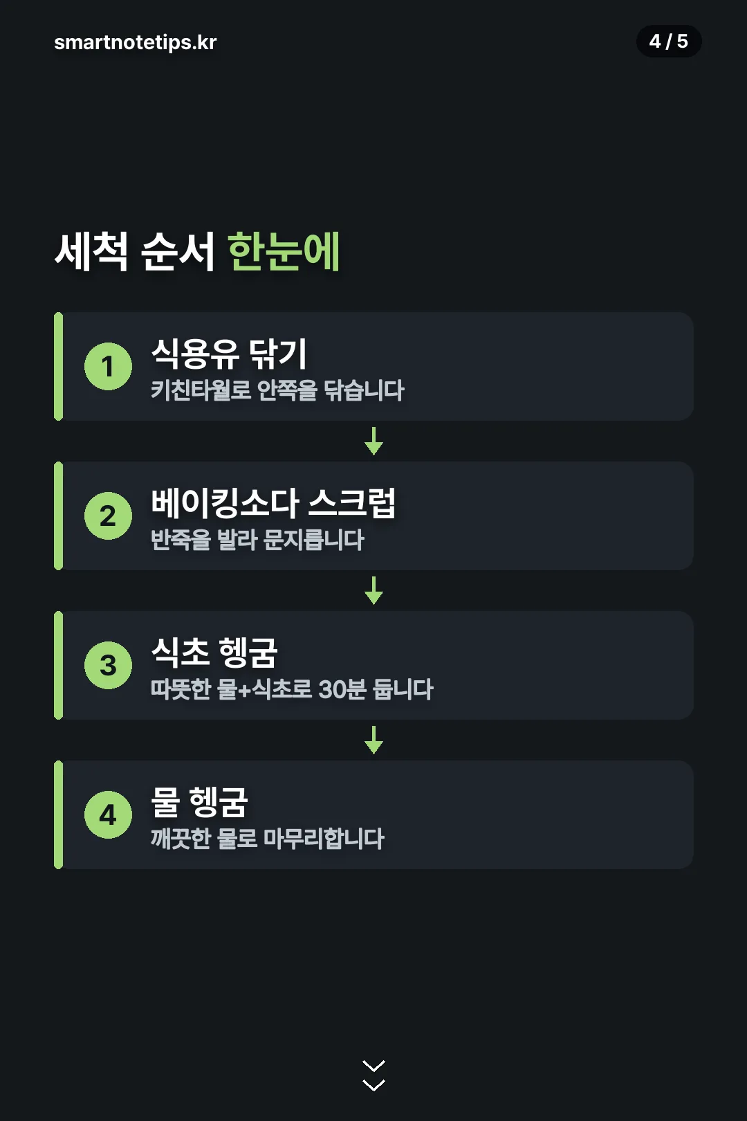 세척 순서 한눈에