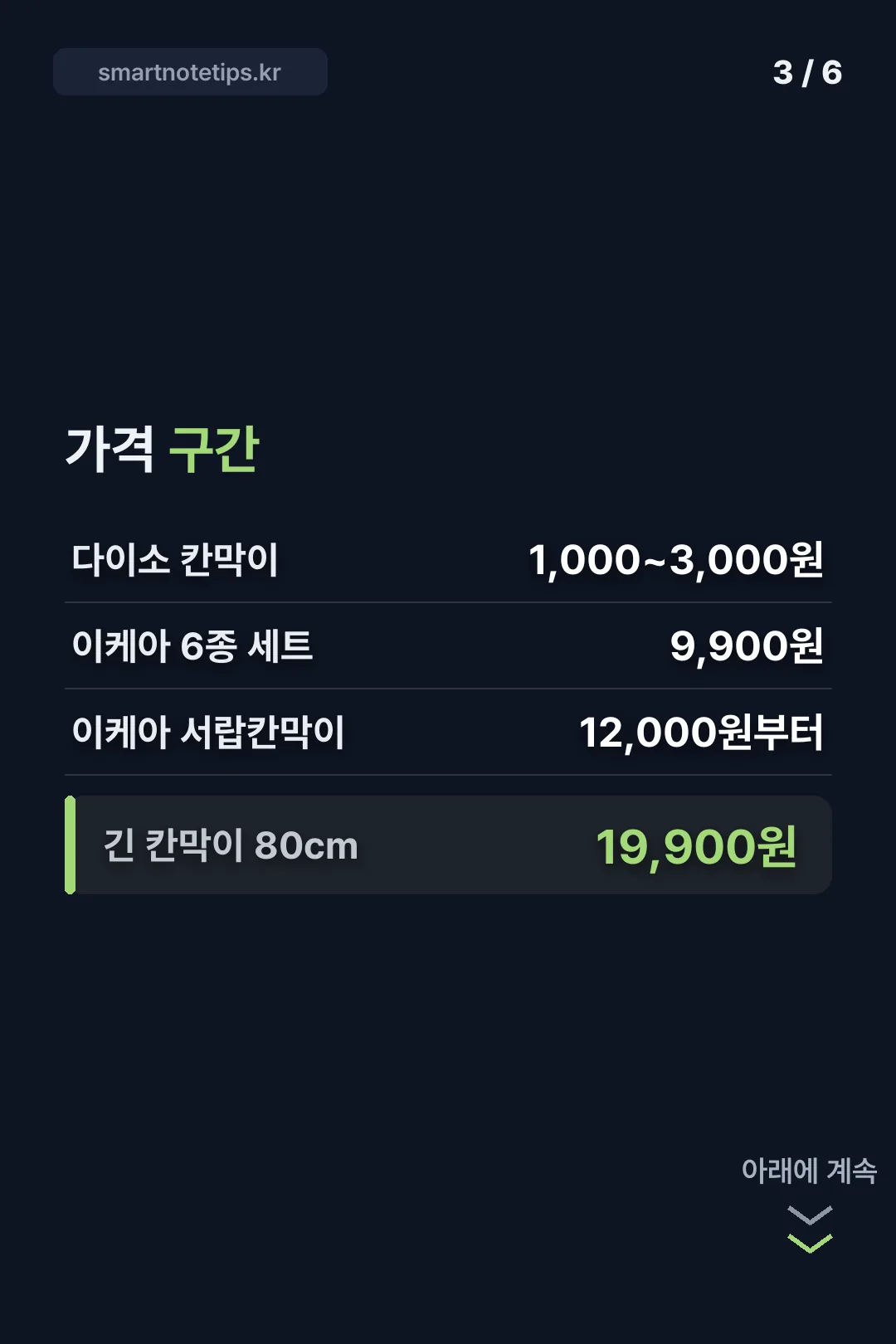 가격 구간 정리