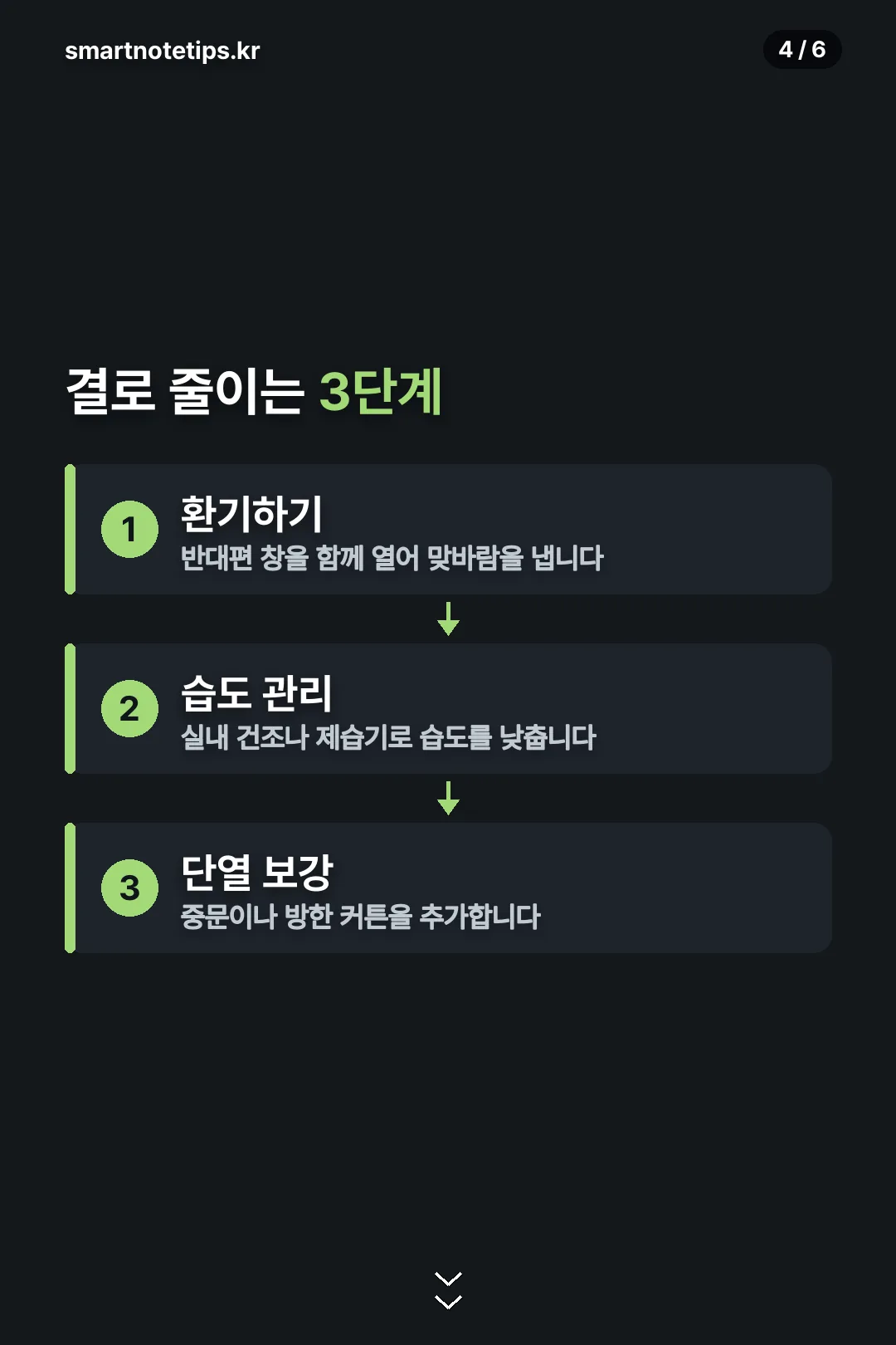 결로 줄이는 3단계