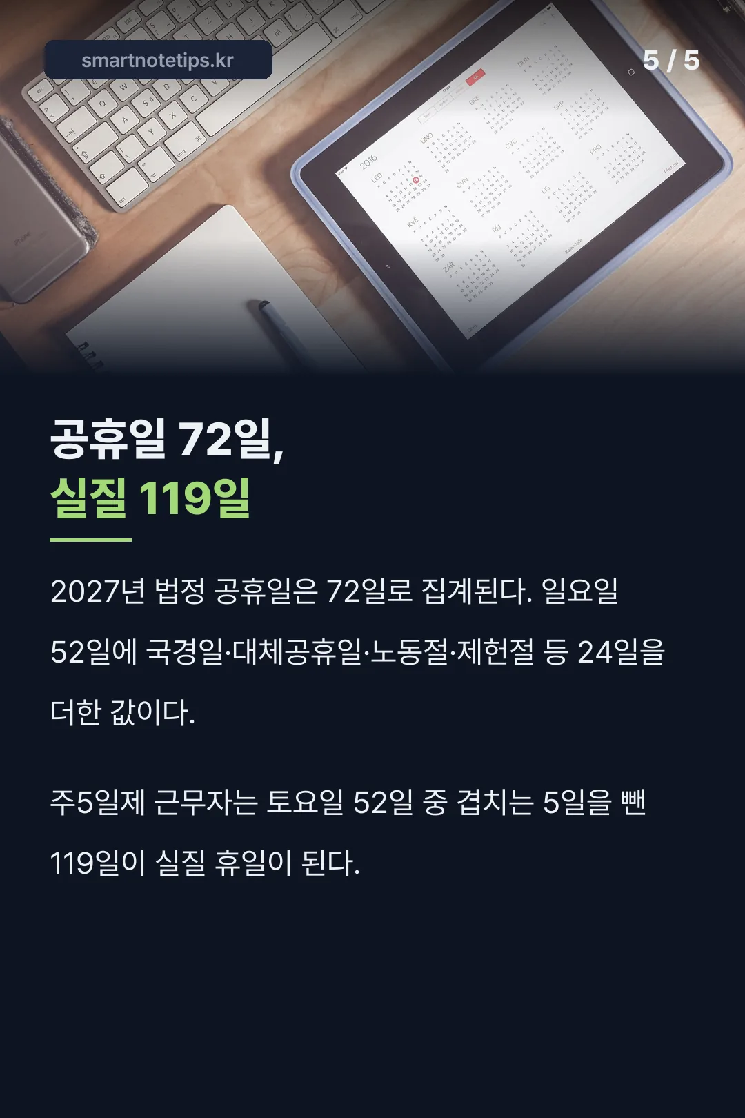 공휴일 72일 실질 119일