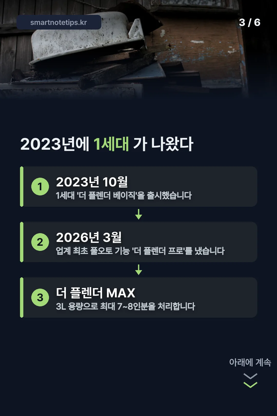 미닉스 제품 출시 기록