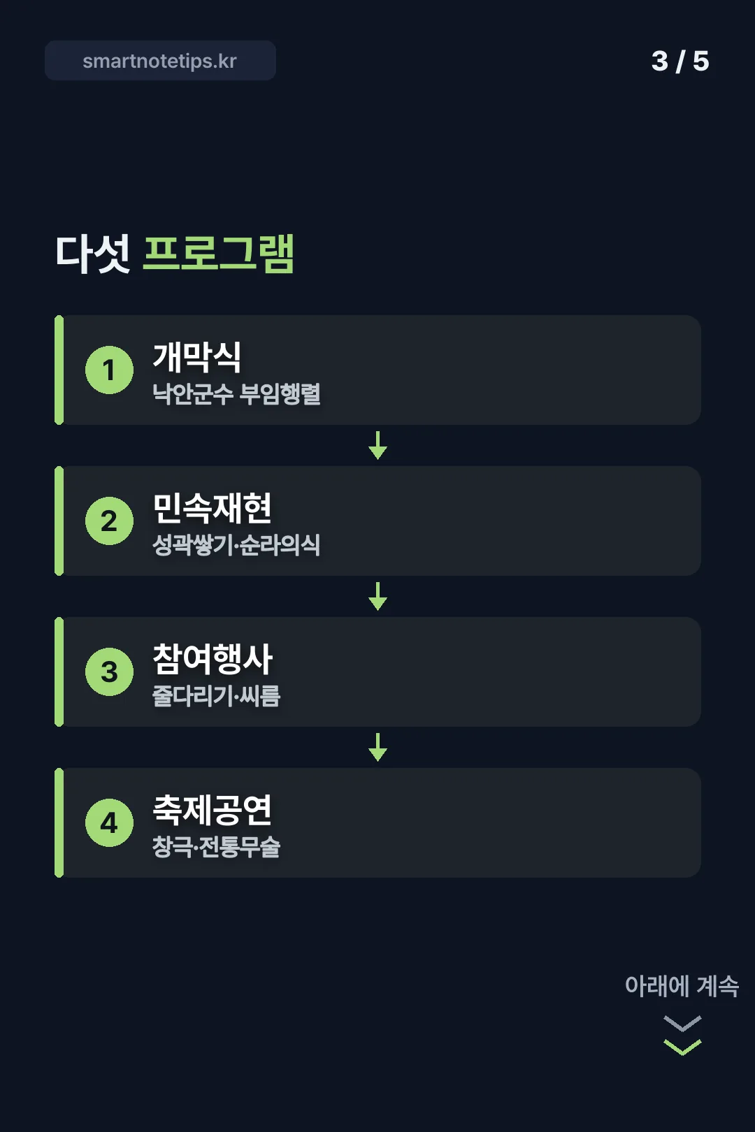 다섯 프로그램