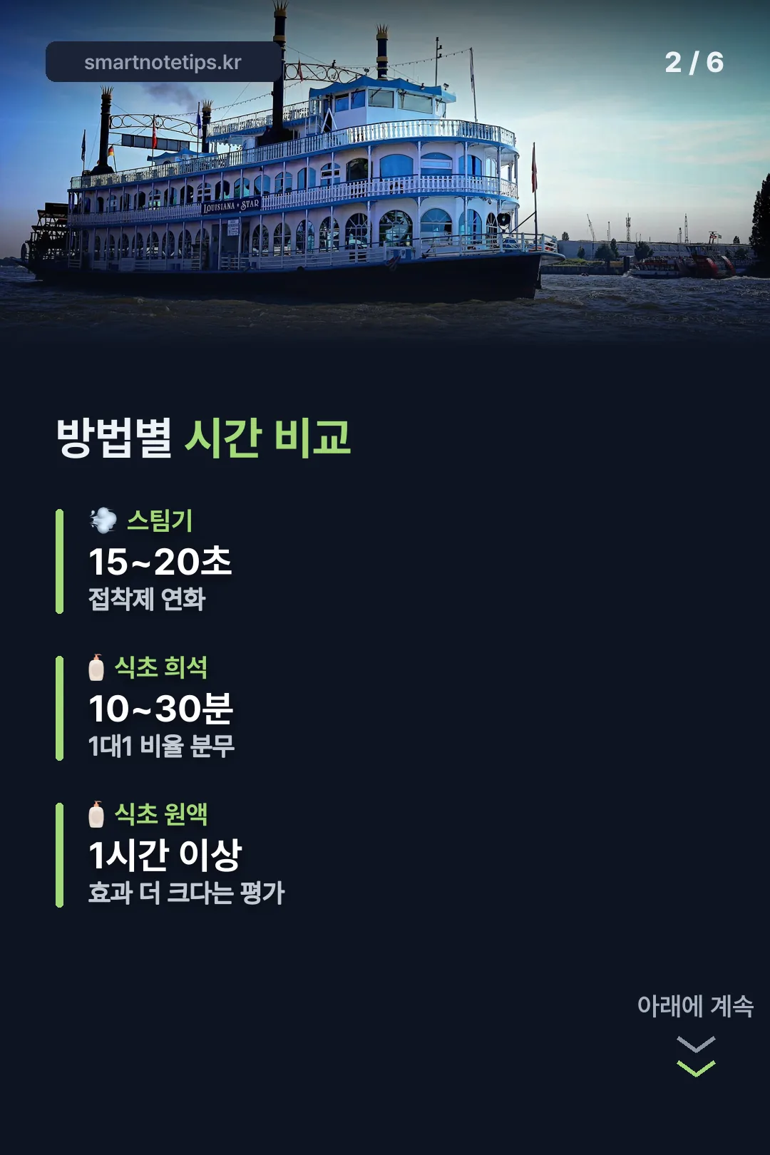 방법별 시간 비교